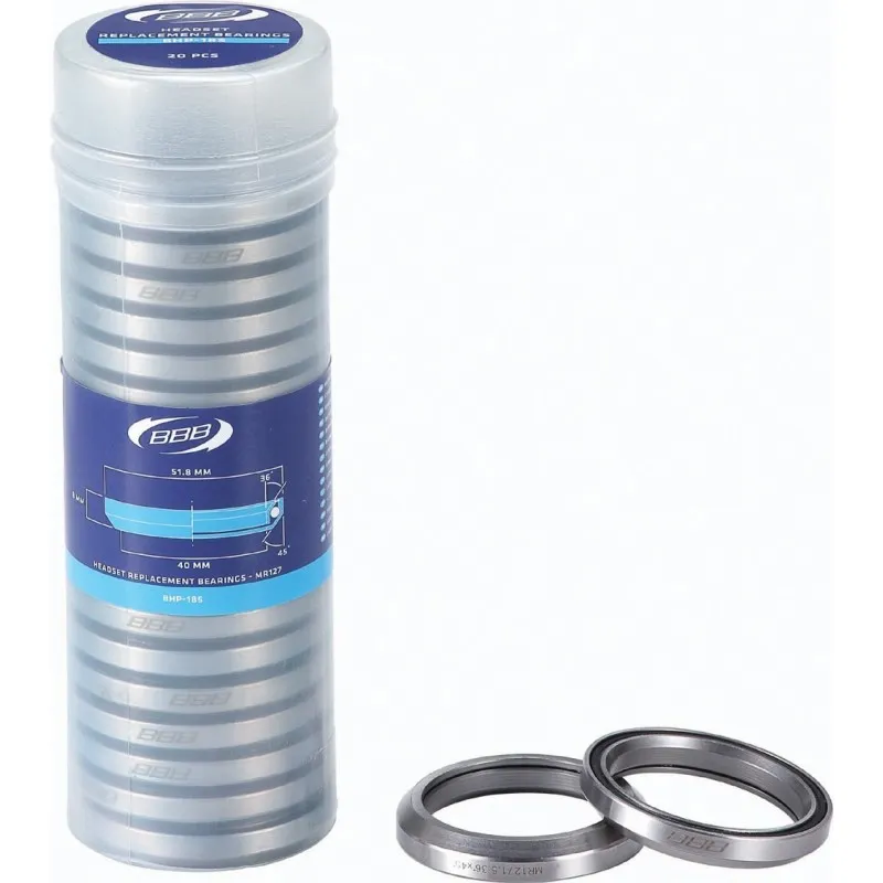 Rulment cuvetarie BBB 1.5 51.8x8 CrMo 36x45 MR127 Expediere rapidă