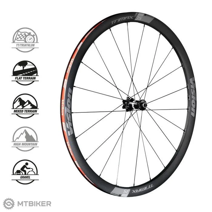 Set roți Vision Trimax35 SC DB-CL 28" - Shimano HG Lichidare de stoc
