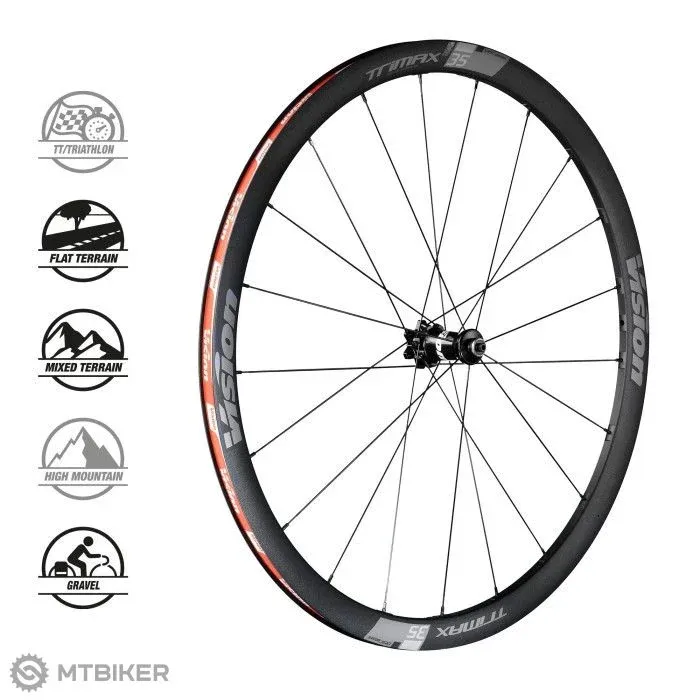 Set roți Vision Trimax35 SC DB-CL 28" - SRAM XDR Ofertă