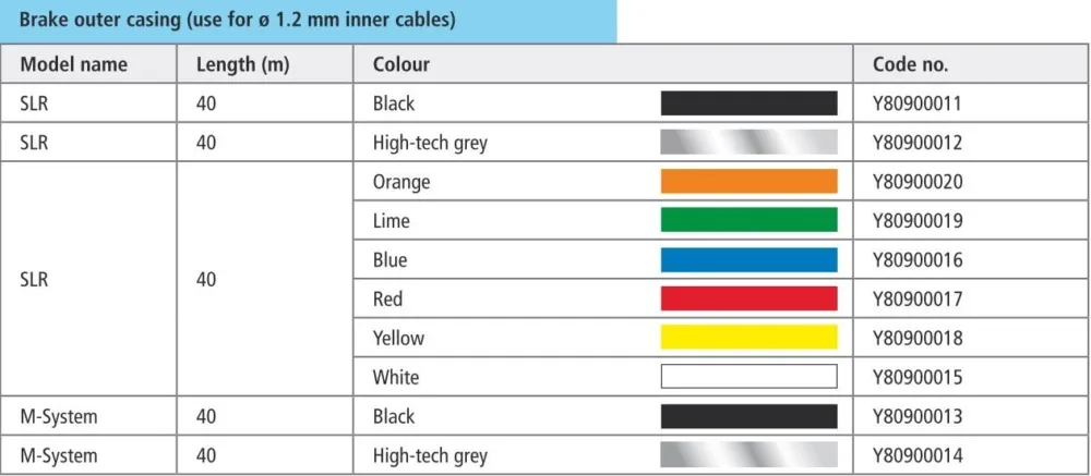 CAMASA DE FRANA SHIMANO SLR 40M NEAGRA (PT. CABLU DE 1.6 MM) Super ofertă