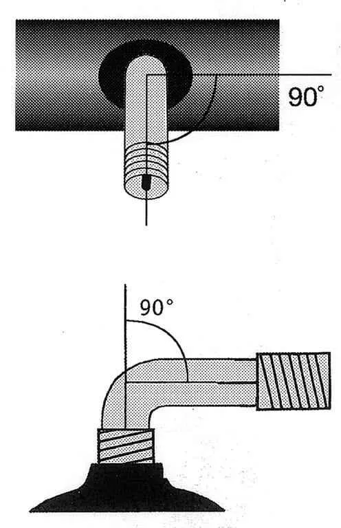 Camera Impact 10 54-152 SV 90 grade 2561007/S250/50-AV-W Cel mai vândut